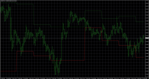 DailyHighLowHistory AHA 0_1の表示画像